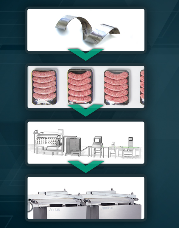 HACCP Line Example