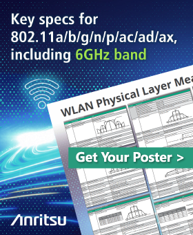 Get Your WLAN Measurement Poster
