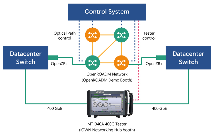 OFC25-img-2nd diagram 