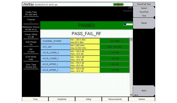Pass/Fail Tests