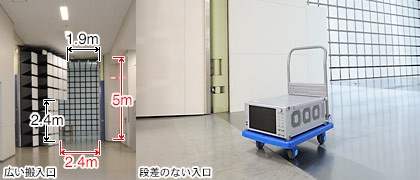 搬入