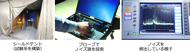 シールドテント(試験系を構築)、プローブで ノイズ源を探索、ノイズを 検出している様子