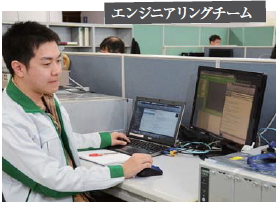 エンジニアリングチーム