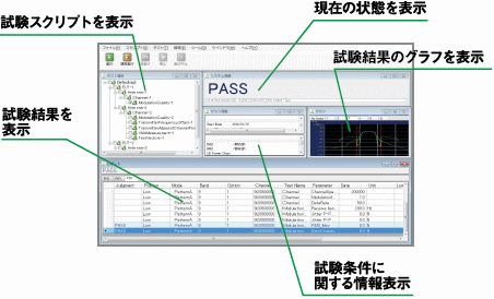 ME7052A 画面例