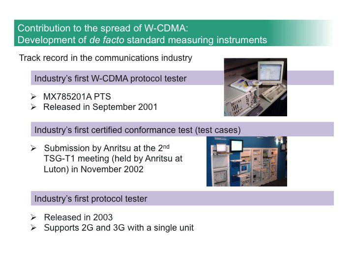 Contribution to the spread of W-CDMA: Development of de facto standard measuring instruments