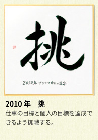 2010年 アンリツグループの漢字「挑」