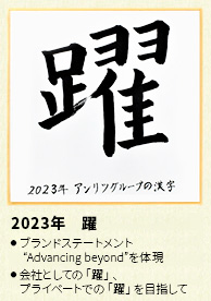 2023年 アンリツグループの漢字「躍」