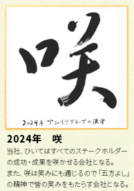 20234年 アンリツグループの漢字「咲」
