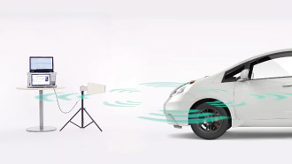自動車とアンリツ