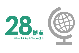グローバル拠点