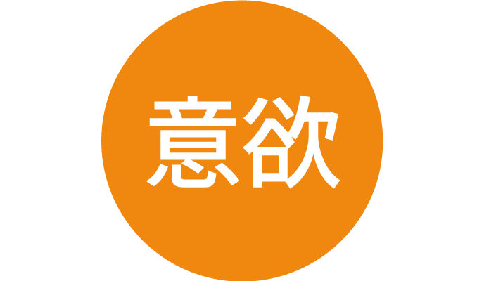 「意欲」と書かれた文字アイコン