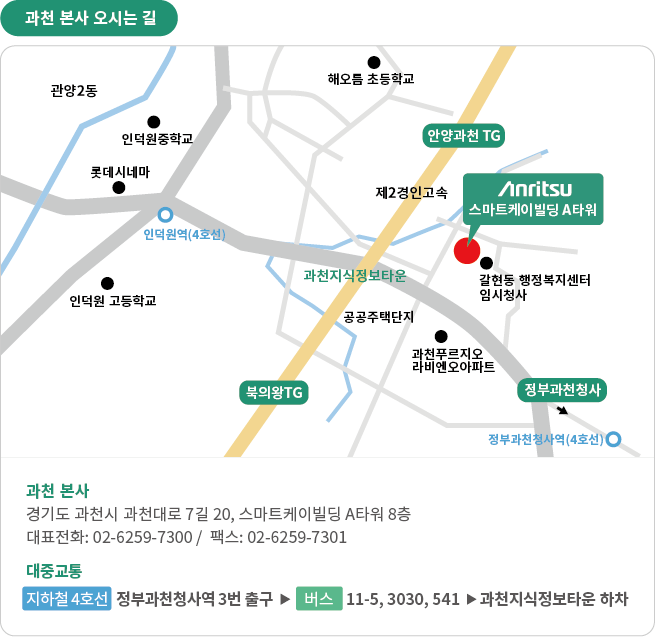 Anritsu Corporation Limited (Gwacheon)