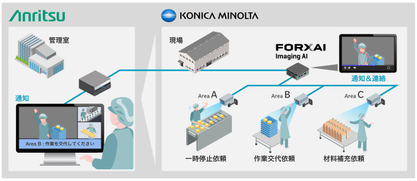 20221031-news-forxai02
