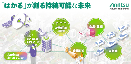 20230927-news-ceatec2023-mainvisual2