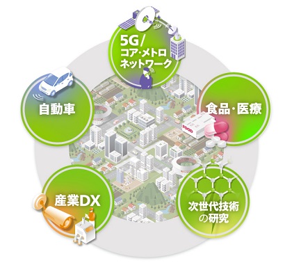 20231010-ceatec-icon-circle2