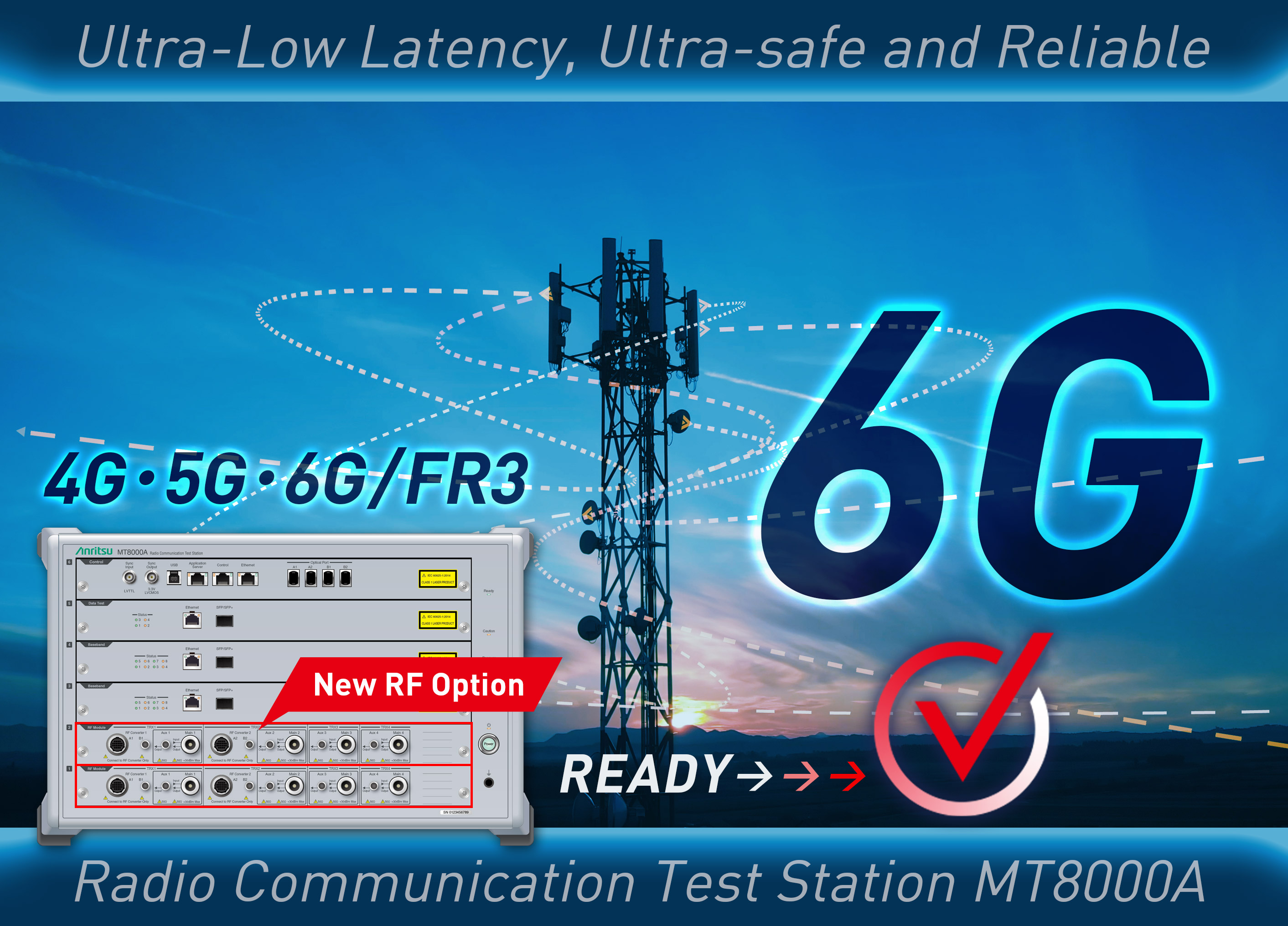 6G Network Test and Measurement Equipment