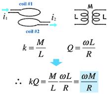 2015_CEATEC_NewsRelease_figure1