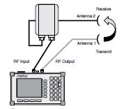 fig1