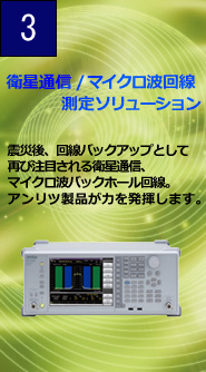 衛星通信/マイクロ波回線測定ソリューション　震災後、海鮮バックアップとして再び注目される衛星通信。マイクロ波バックホール回線。アンリツ製品が力を発揮します。