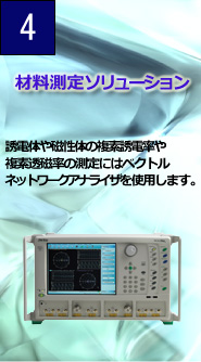 材料測定　誘電体や磁性体の複素誘電率や複素透磁率の測定にはベクトルネットワークアナライザを使用します。