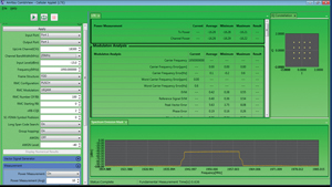 MX887013A LTE FDD Uplink TX Measurement