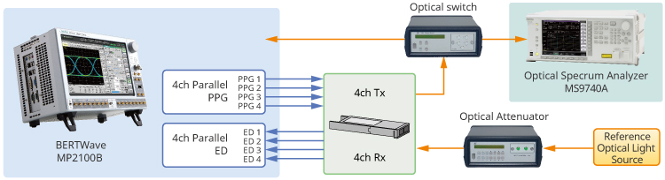 fig11-e