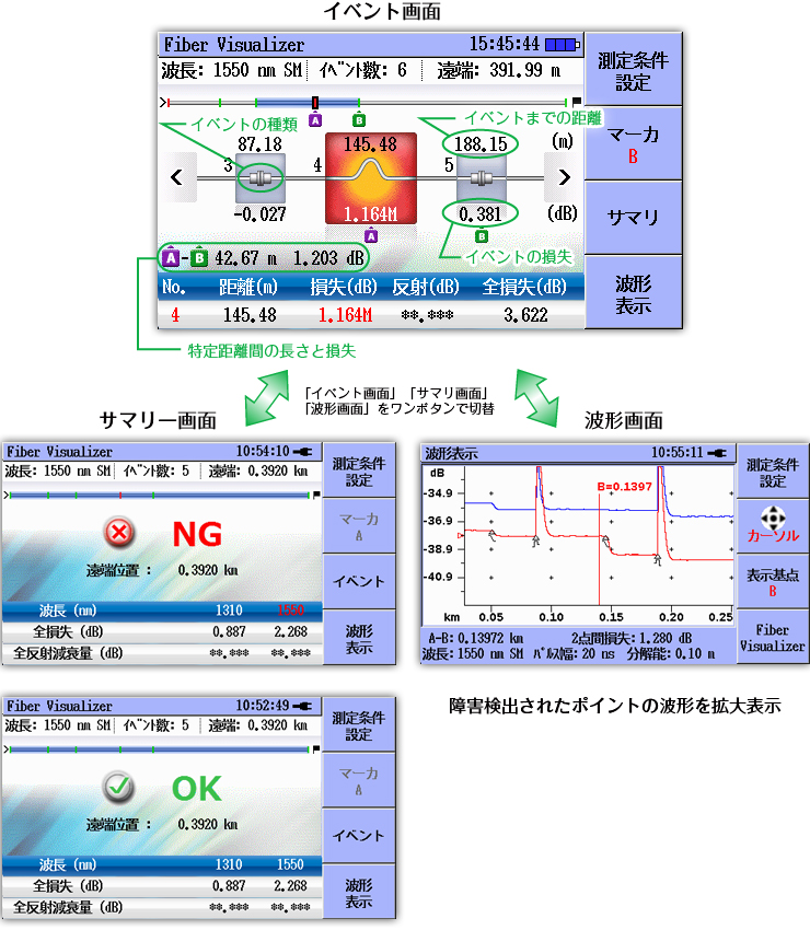 測定データ解析画像
