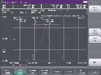 波形間演算を使用したフィルタ帯域解析画面