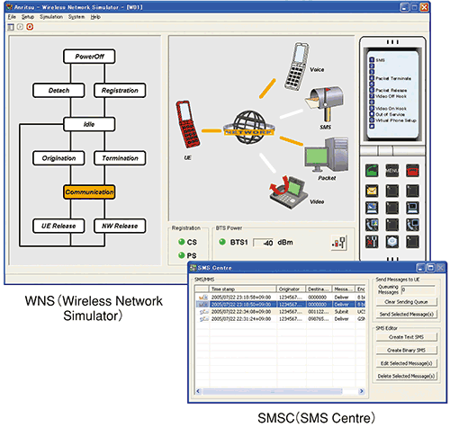 簡単操作でアプリケーション試験を実現-WNS (Wireless Network Simulator)-
