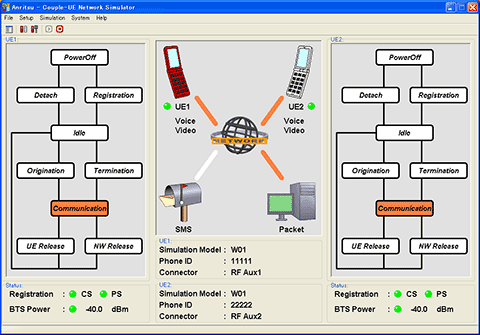 簡単操作で移動機対向試験環境を実現-CNS (Couple-UE Network Simulator)-