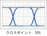 クロスポイント50%