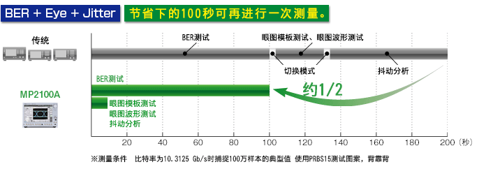 fig5_2