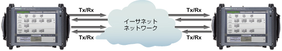 建設対向画面