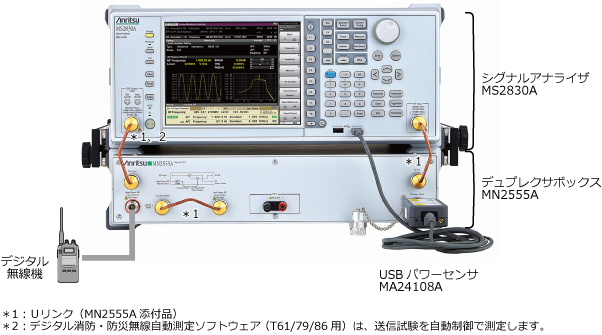 MN2555A_fig-2