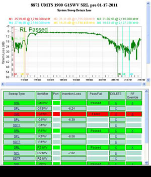 SweepMasters Pro Capabilities, Capturing Traces