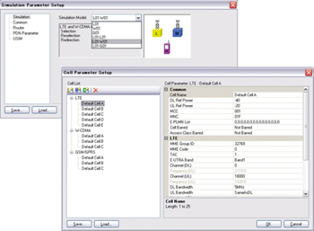 Flexible Network Parameter Setting