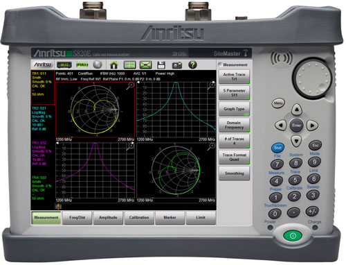 VNA Mode now available for Anritsu S820E Microwave Site Master