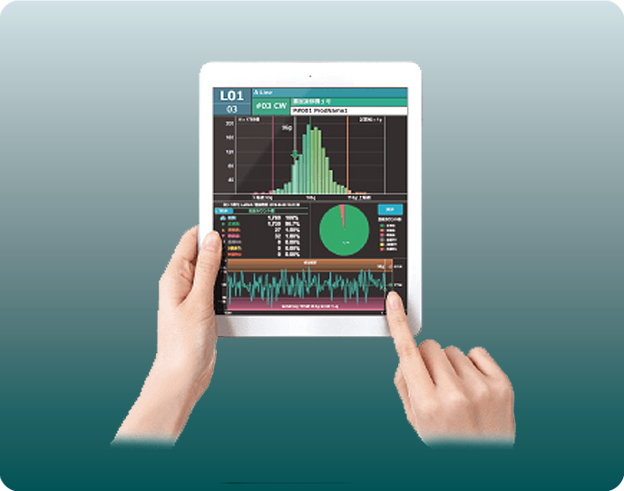 OVERALL QUALITY MANAGEMENT AND CONTROL SYSTEM QUICCA