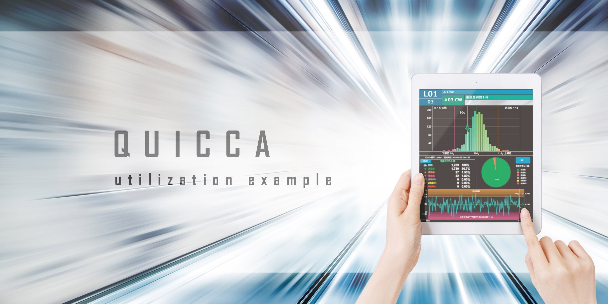 QUICCA utilization example