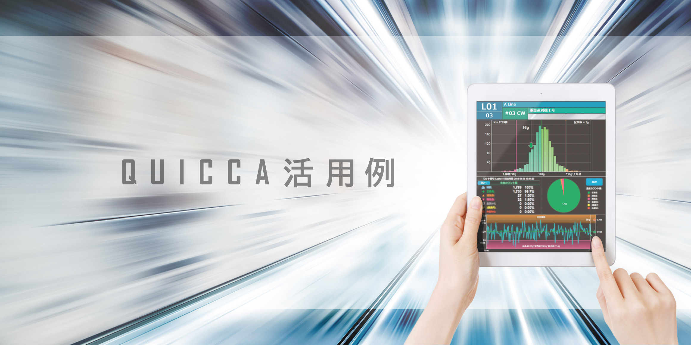 QUICCA活用例
