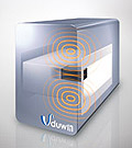 Industry leading detection