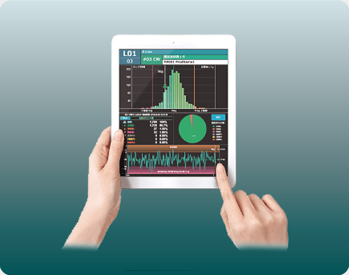 OVERALL QUALITY MANAGEMENT AND CONTROL SYSTEM QUICCA