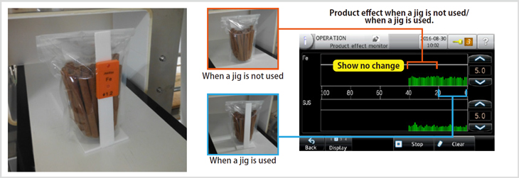 Fig. 2-4: When a jig is used to attach a test piece.