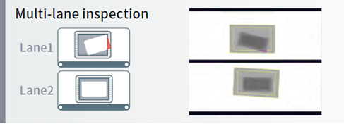 Inspection capability