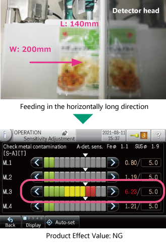 Feeding in the horizontally ling direction
