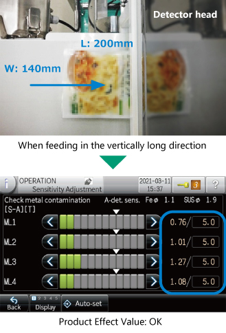 When feeding in the vertically ling direction