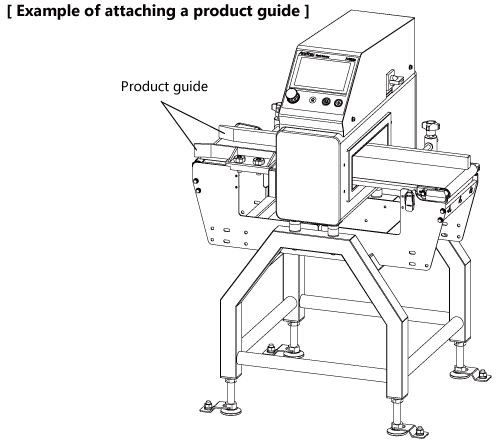 Example of attaching a product guide