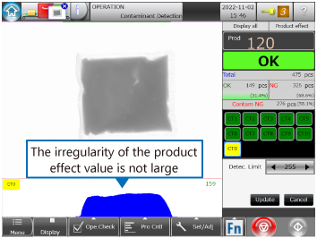 The irregularity of the product effect value is not large