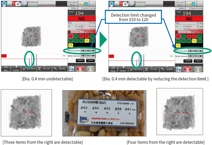 Detection limit changed from 150 to 120