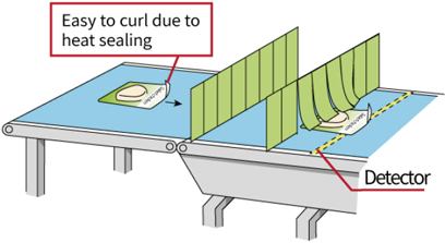 Easy to curl due to heat sealing